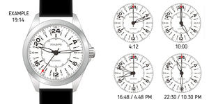 Polar GH15